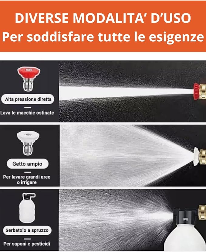 A.M.C. Idropulitrice portatile a batteria con 2 batterie e Tubo da 5M
